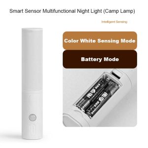 Motion-Sensor LED Night Light Motion-Sensor LED Night Light
